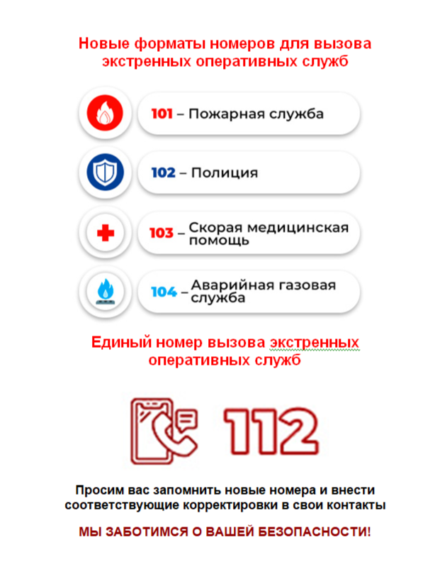 Новые форматы номеров для вызова экстренных оперативных служб.