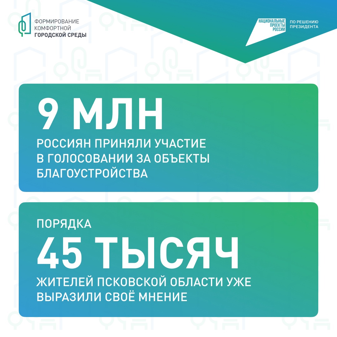 Голосуйте прямо сейчас за проекты благоустройства по программе «Формирование комфортной городской среды»..