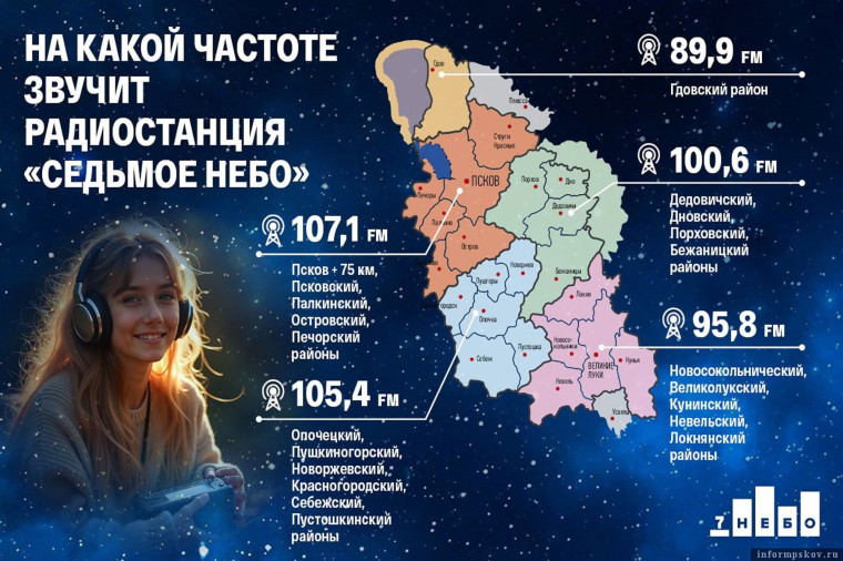 В Пушкиногорском районе на частоте 105,4 FM зазвучало общеобластное радио. В Пушкиногорском районе на частоте 105,4 FM зазвучало общеобластное радио.